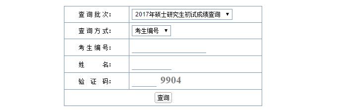 西南科技大學(xué)2017MBA考試成績(jī)查詢(xún)?nèi)肟谝验_(kāi)通