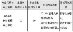 2018年中國海洋大學(xué)旅游管理碩士MTA招生簡章