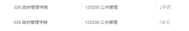 黑龍江大學(xué)2020年碩士招生擬接收接受MPA調(diào)劑信息公告