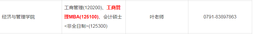 2023年?yáng)|華理工大學(xué)MBA調(diào)劑信息