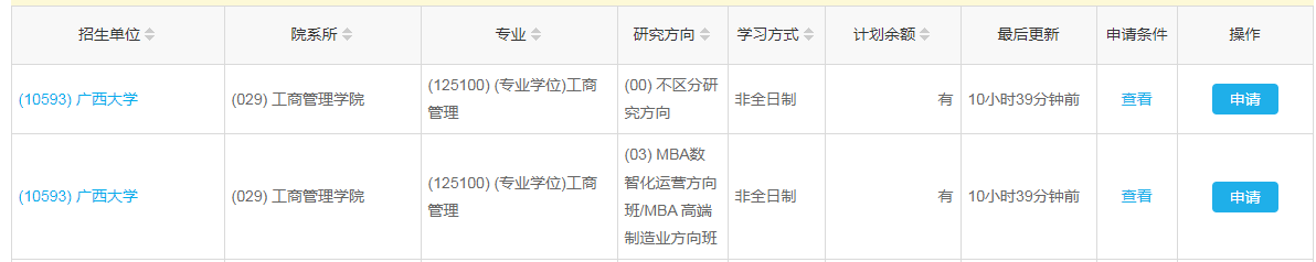 B線調(diào)劑最新：廣西大學(xué)MBA接受調(diào)劑！