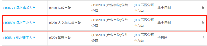 河北工業(yè)大學(xué)2023年公共管理（MPA）少量調(diào)劑指標(biāo)