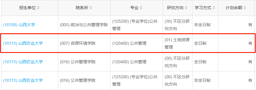 山西農(nóng)業(yè)大學2023年公共管理（MPA）少量調(diào)劑指標