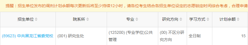 中共黑龍江省委黨校2023年公共管理（MPA）少量調(diào)劑指標