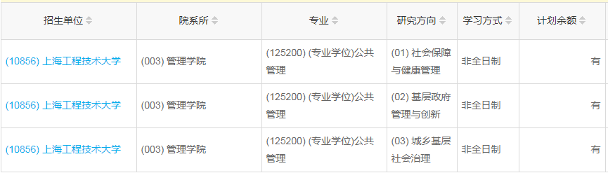 上海工程技術(shù)大學2023年公共管理（MPA）少量調(diào)劑指標