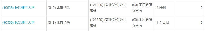 長沙理工大學2023年公共管理（MPA）少量調劑指標