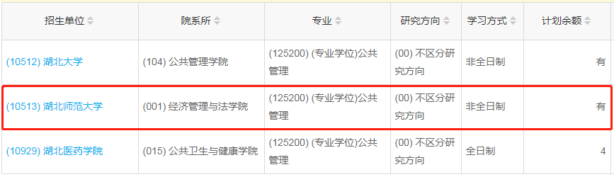 湖北師范大學2023年公共管理（MPA）少量調劑指標