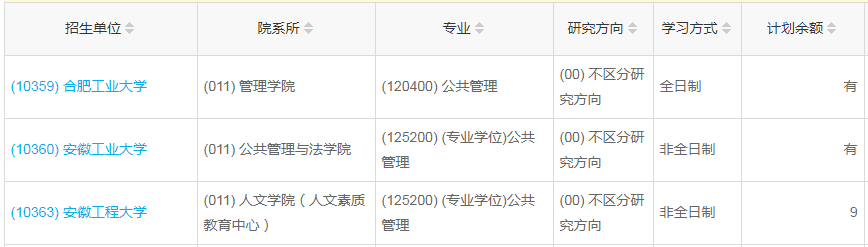 合肥工業(yè)大學2023年公共管理（MPA）少量調劑指標