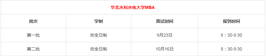2024年河南院校MBA提前面試時間匯總