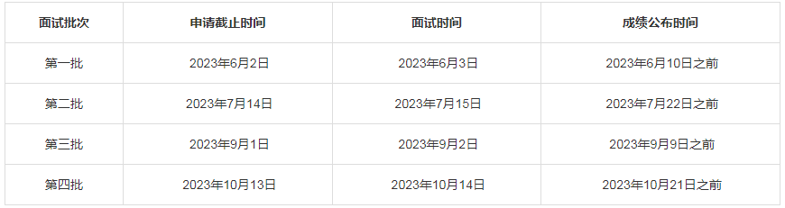 中國科學(xué)技術(shù)大學(xué)2024年(蘇州地區(qū))MBA科技創(chuàng)業(yè)班、卓越EMBA班提前面試通知