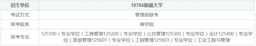 24年新疆大學商學院MBA學費+上課形式+專業(yè)介紹