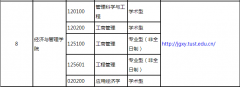 天津科技大學22年研究生招生調劑具體要求和辦法