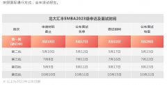 北京大學(xué)匯豐商學(xué)院EMBA23級提前面試時(shí)間批次