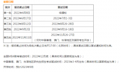 清華-康奈爾雙學(xué)位金融MBA23級提前面試時(shí)間批次