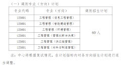 中國海洋大學22年調(diào)劑復(fù)試安排及錄取工作