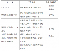 東華理工大學22年MBA招生復(fù)試相關(guān)事項