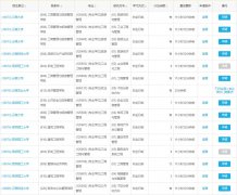 云南2022年MBA、MPA、MTA、MEM非全日制調(diào)劑匯總